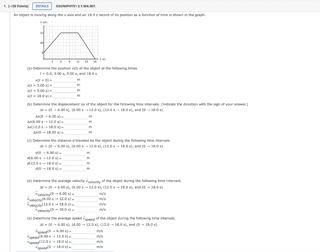 Solved (a) Determine the position x(t) of the object at the | Chegg.com