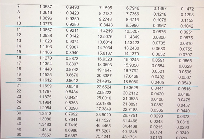 how-long-do-i-pay-my-student-loan-for