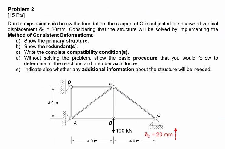 Solved Problem 2 [15 Pts] Due to expansion soils below the | Chegg.com