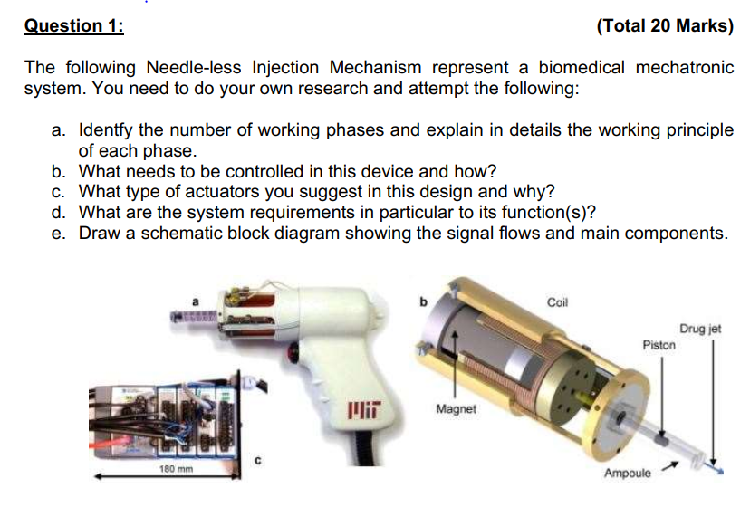Solved Question 1: (Total 20 Marks) The following | Chegg.com