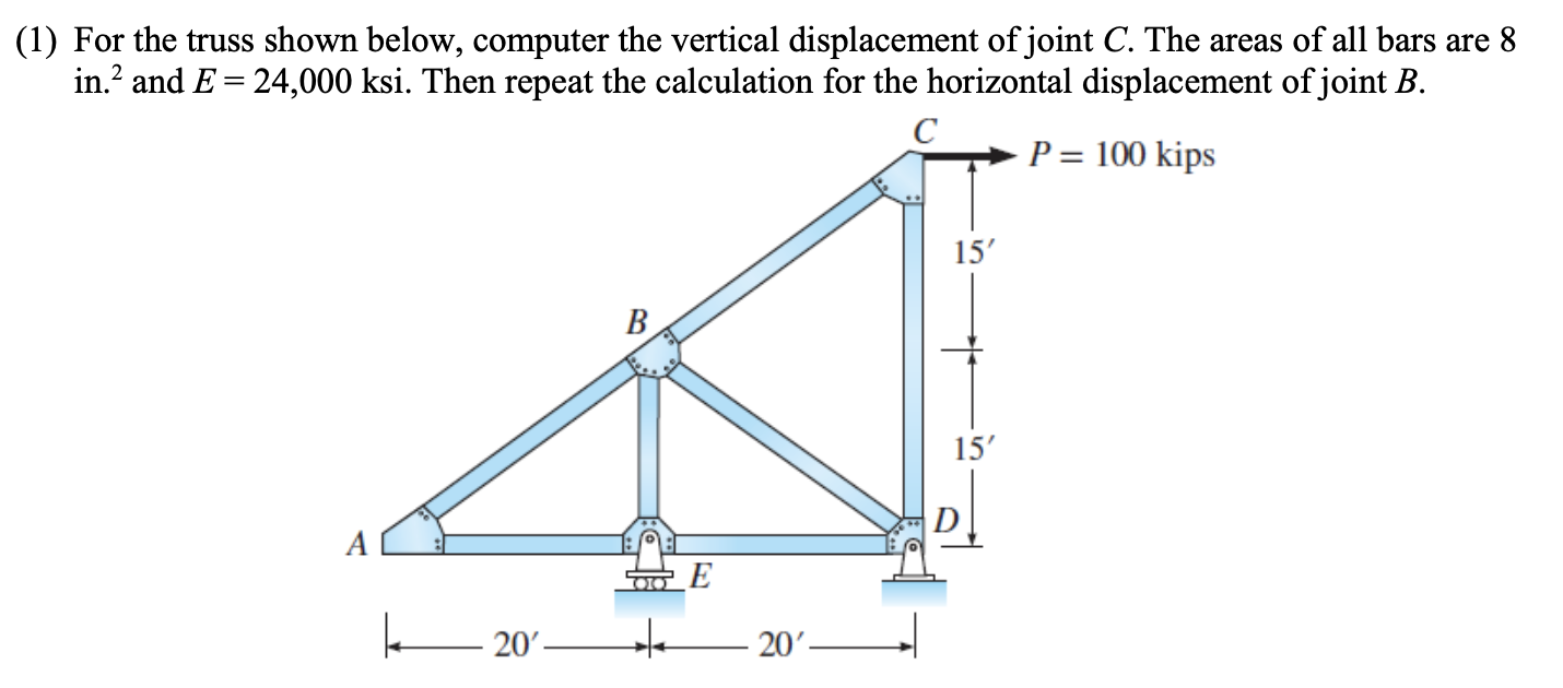 Solved (1) For the truss shown below, computer the vertical | Chegg.com