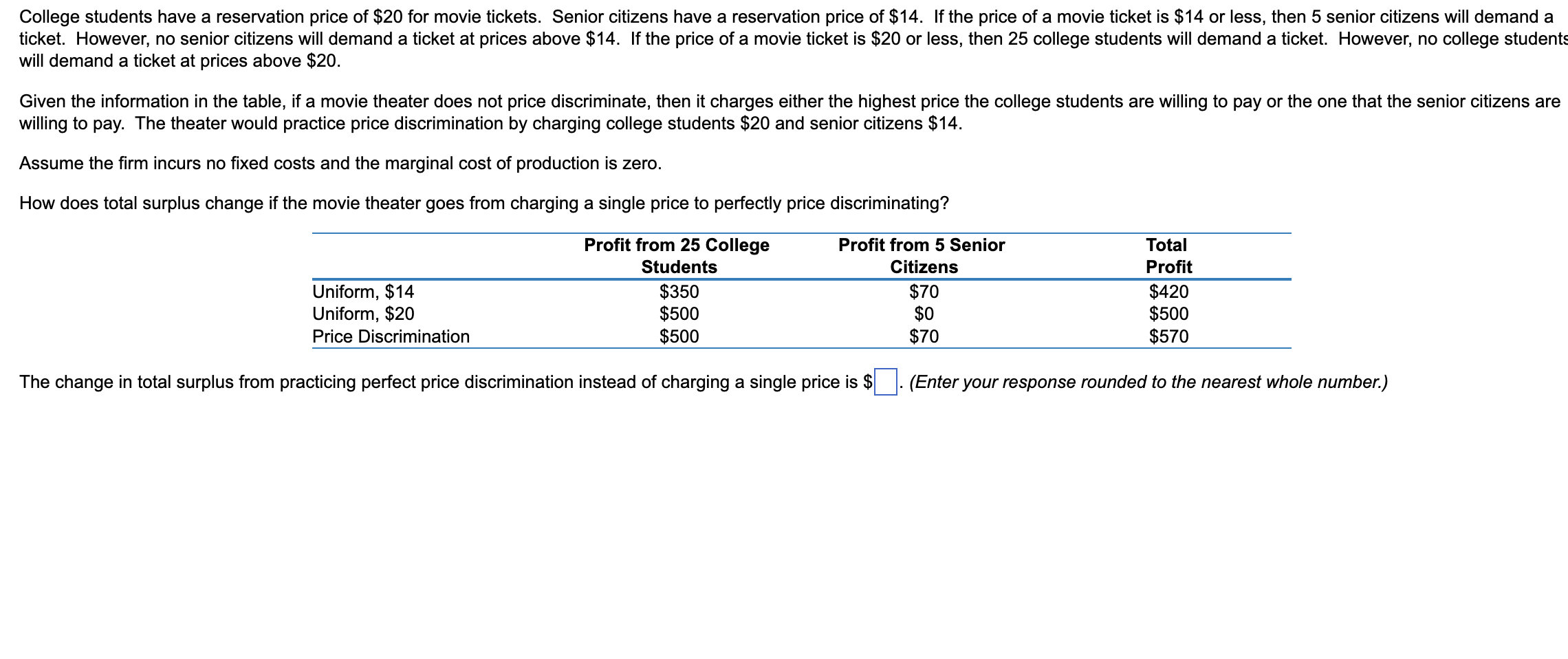 College Students Ticket Offer