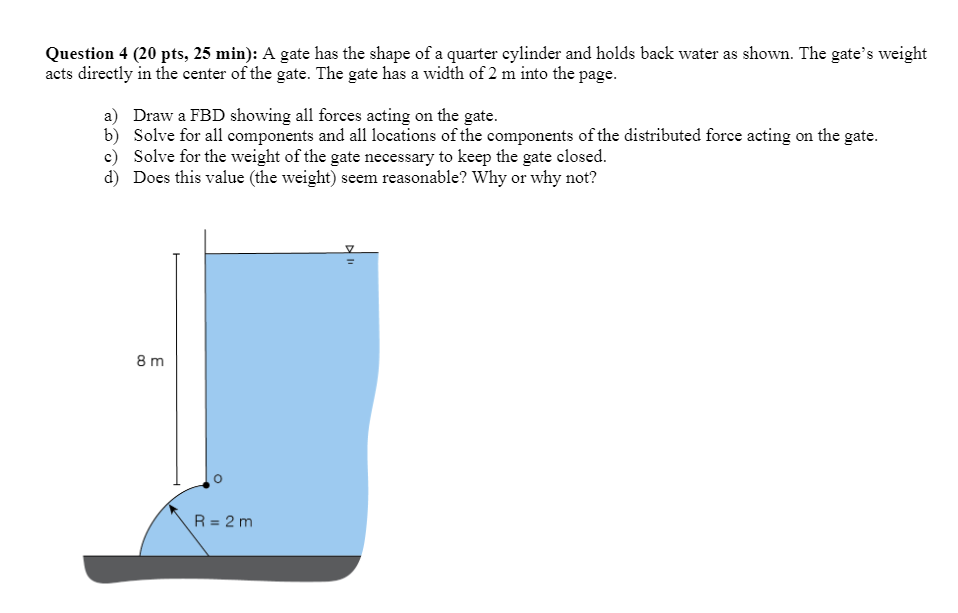 Solved Question 4 (20 pts, 25 min) A gate has the shape of