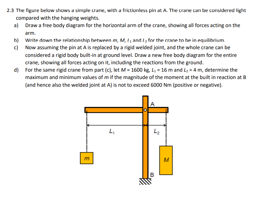 Solved 2.3 The figure below shows a simple crane, with a | Chegg.com