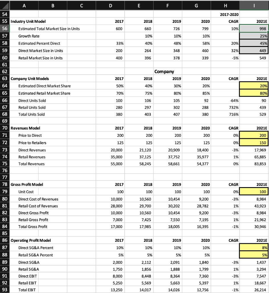 Solved Enter Values Or Formulas In The Yellow Cells Below To 