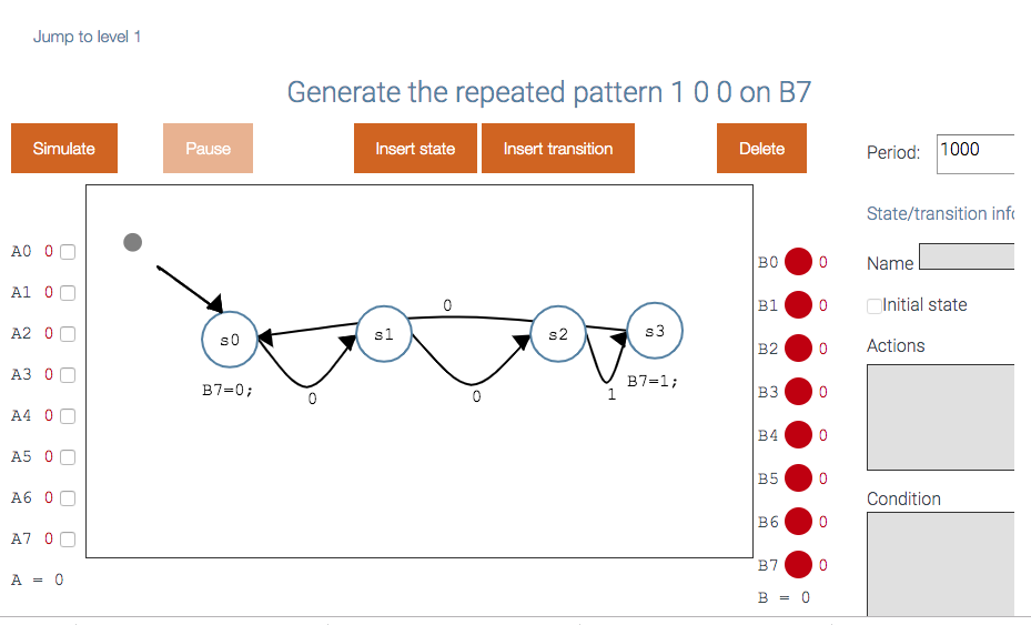 Jump To Level 1 Generate The Repeated Pattern 100 On | Chegg.com