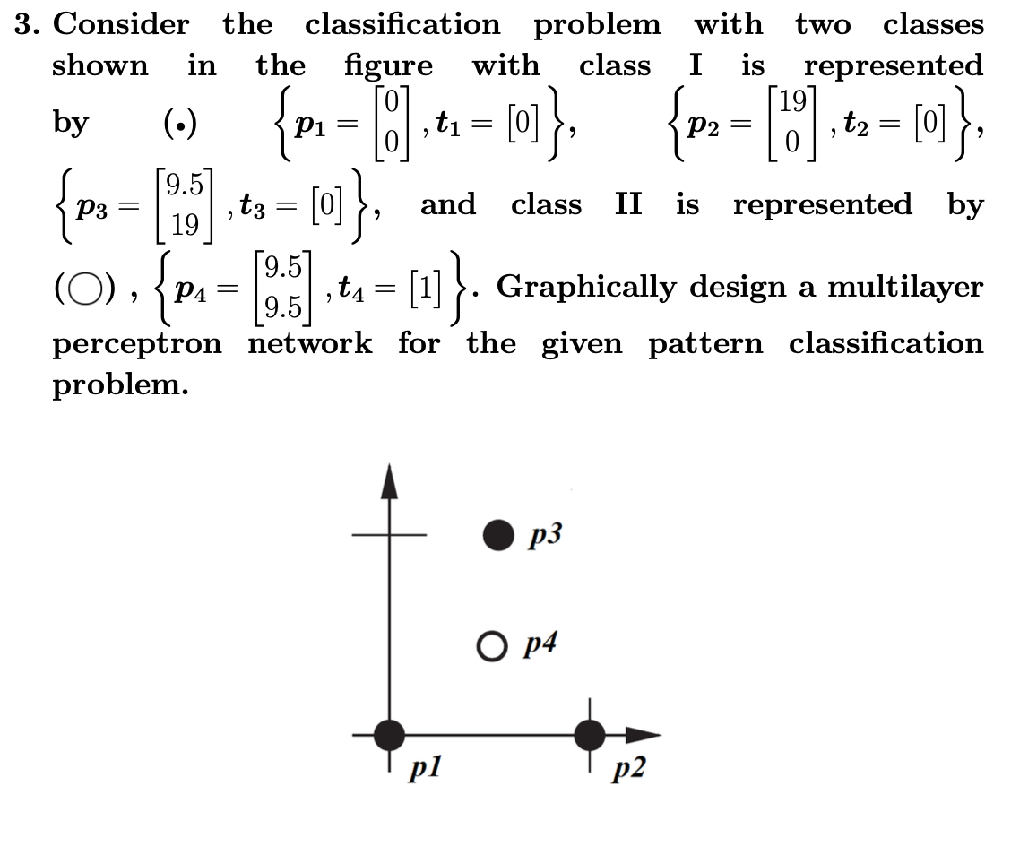 Solved 3. Consider The Classification Problem With Two | Chegg.com