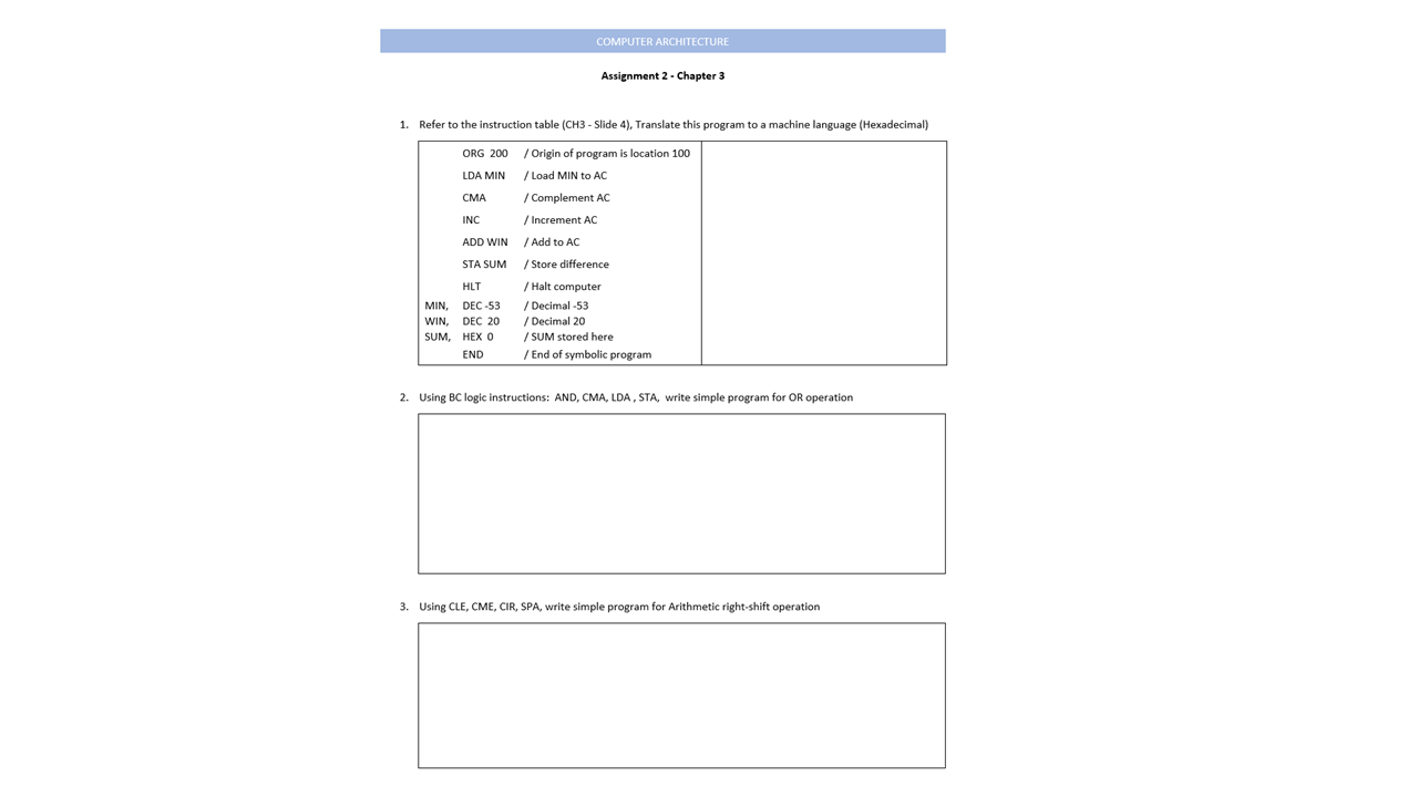 Solved Instruction Set of the Basic Computer m: effective | Chegg.com