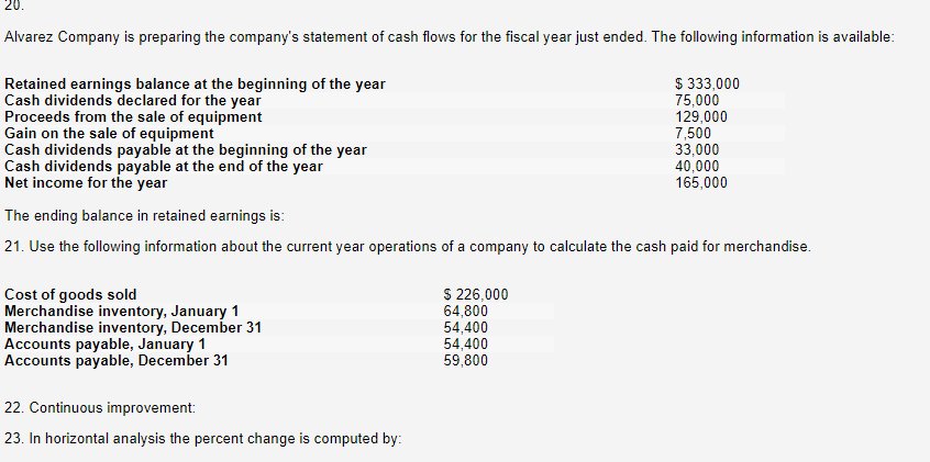 chase cash advance fee