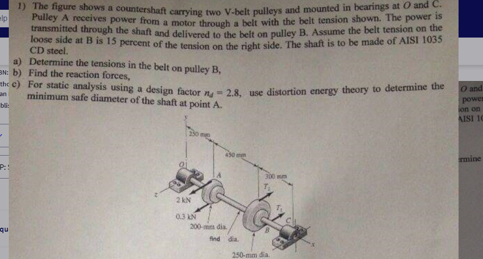 Solved 1) The Figure Shows A Countershaft Carrying Two | Chegg.com