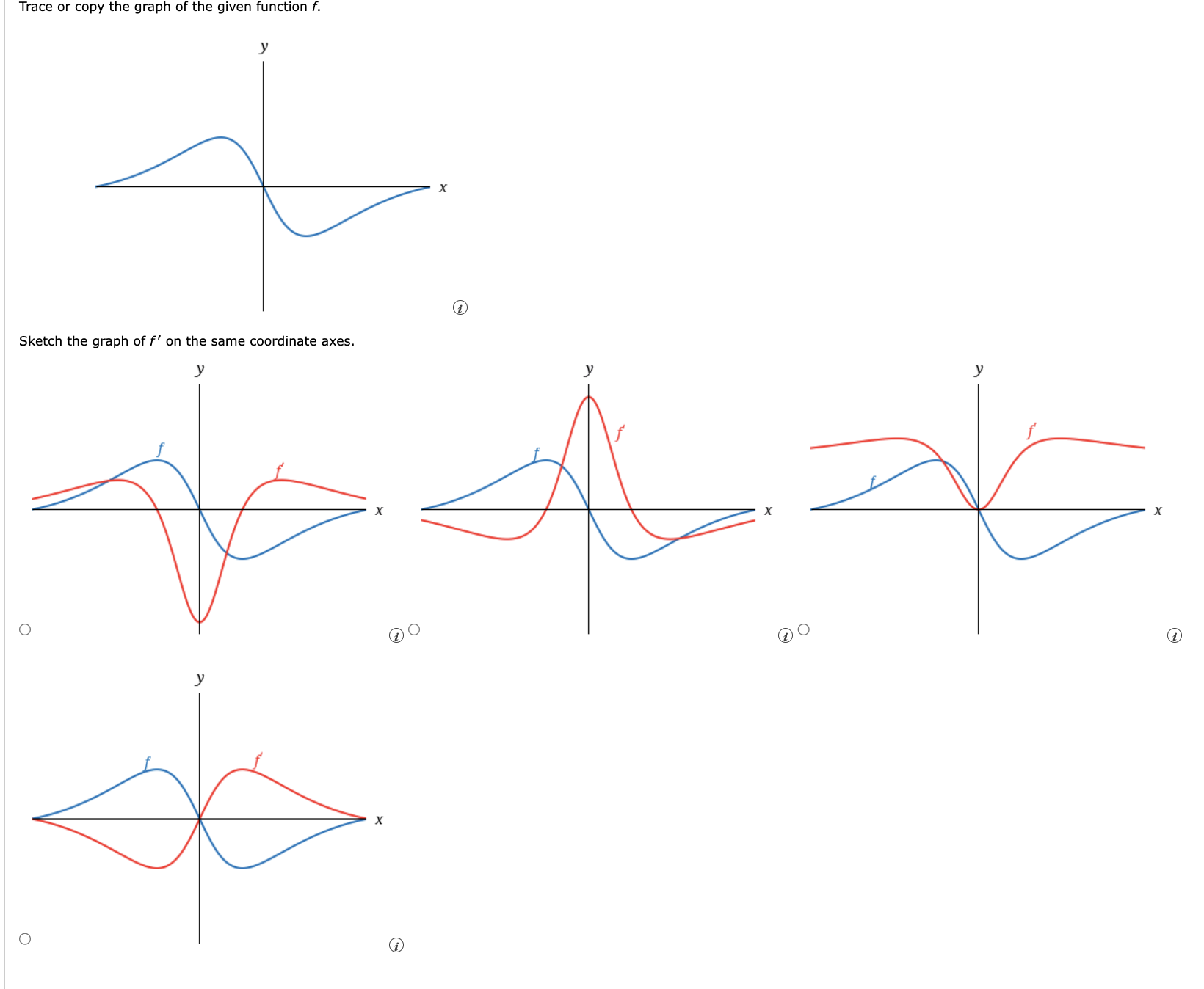 Solved Trace or copy the graph of the given function f. | Chegg.com