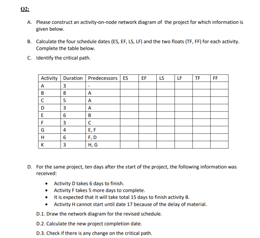 Solved 02: A. Please Construct An Activity-on-node Network | Chegg.com