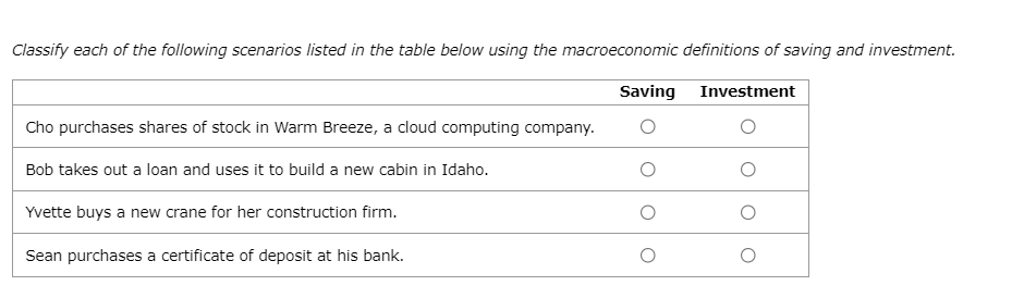 Solved Classify each of the following scenarios listed in | Chegg.com