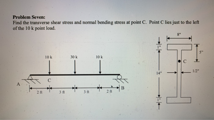 Solved Problem Seven: Find the transverse shear stress and | Chegg.com