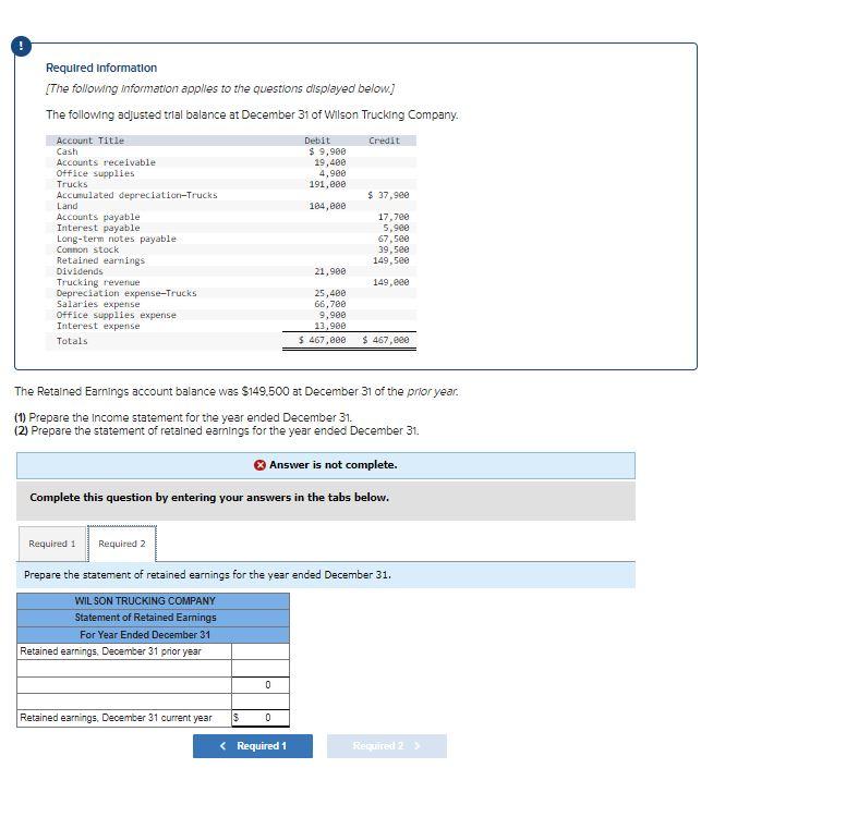 Solved The following adjusted trial balance at December 31 | Chegg.com