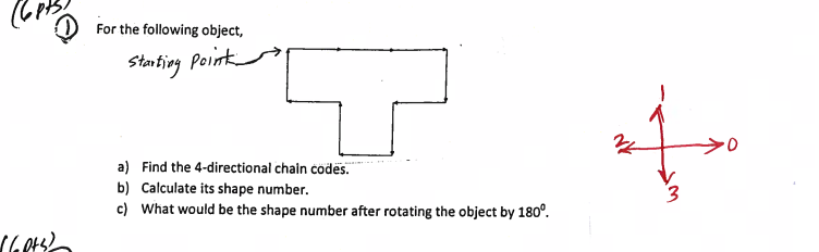 Solved O For the following object, starting point 22 a) Find | Chegg.com
