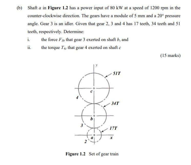 Solved (b) Shaft A In Figure 1.2 Has A Power Input Of 80 KW | Chegg.com