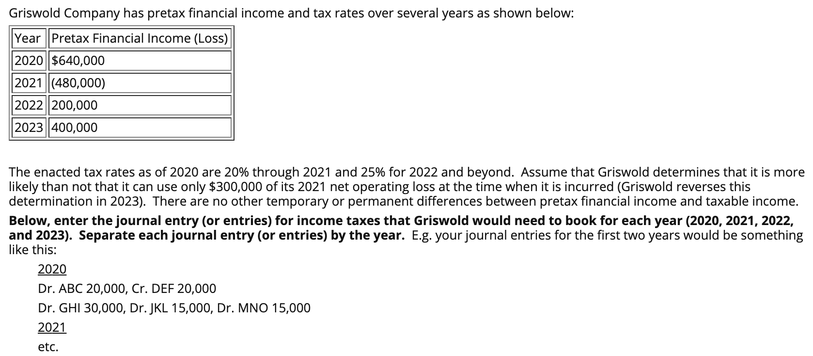 Solved Griswold Company has pretax financial and tax