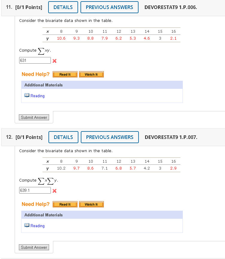 Solved Consider The Bivariate Data Shown In The Table. | Chegg.com