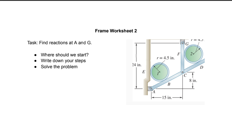 Solved Frame Worksheet 2 Task: Find reactions at A and G. - | Chegg.com