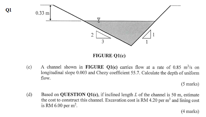 Solved Q1 0.33 m ! 몰 2 3 FIGURE Q1(c) (c) A channel shown in | Chegg.com