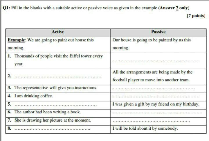 Q1 Fill In The Blanks With A Suitable Active Or Chegg Com