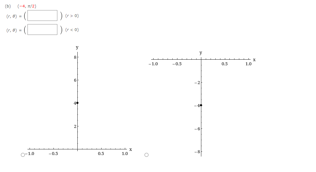 \( \begin{array}{ll}(r, \theta)=(\quad)(r>0) \\ (r, \theta)=( & )(r<0)\end{array} \)