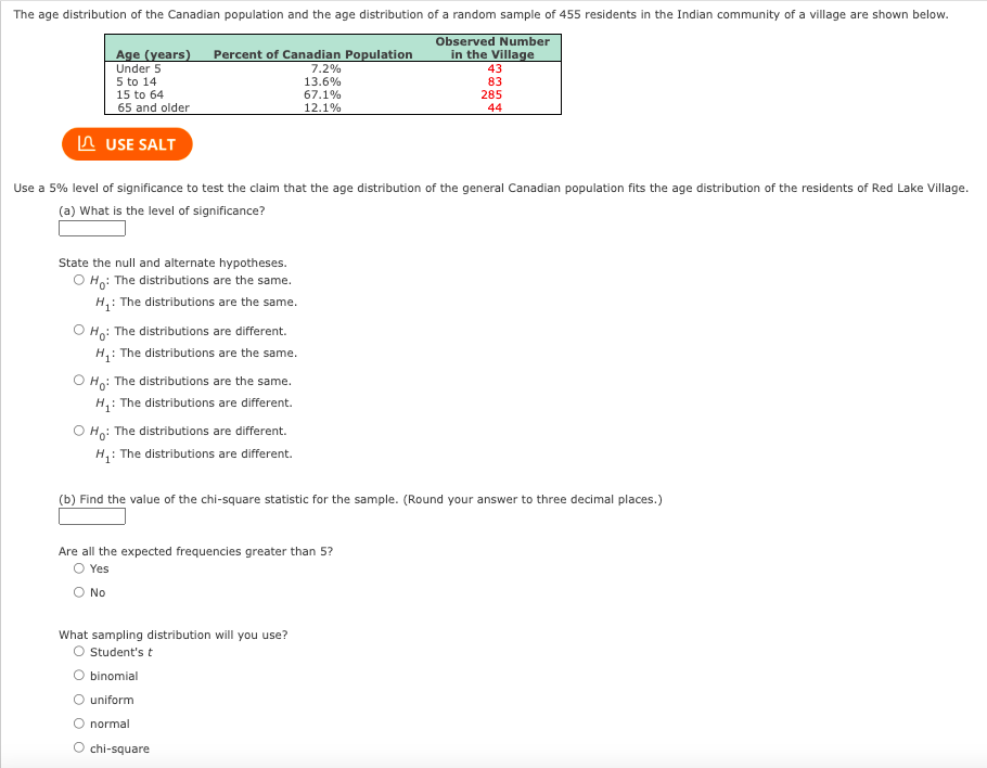 Solved Use a 5\% level of significance to test the claim | Chegg.com