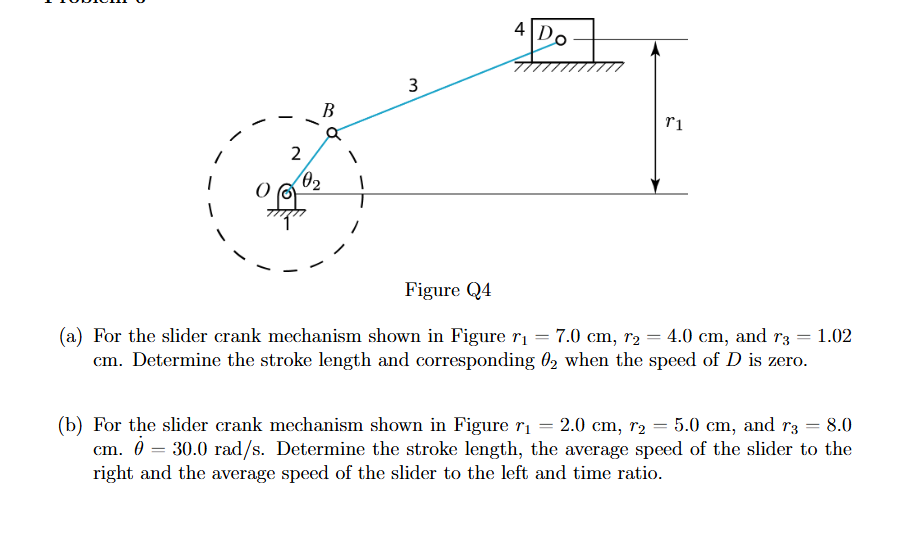Solved Figure Q4(a) ﻿For the slider crank mechanism shown in | Chegg.com