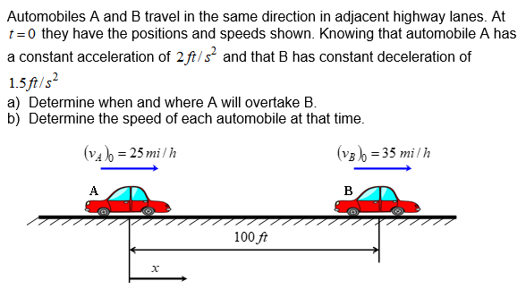 Solved Automobiles A and B travel in the same direction in | Chegg.com