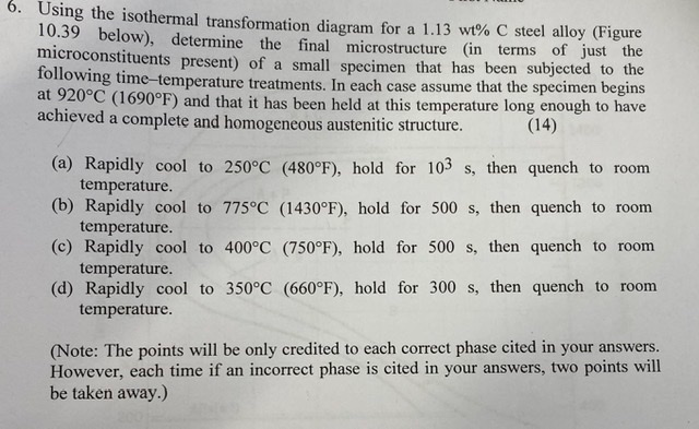 Solved Using the isothermal transformation diagram for a | Chegg.com