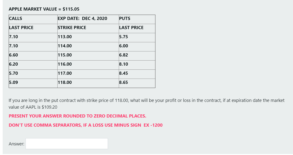 Solved APPLE MARKET VALUE = $115.05 CALLS EXP DATE: DEC 4, | Chegg.com