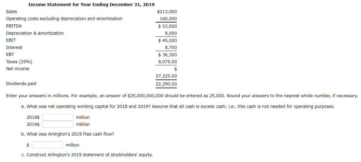 solved-arlington-corporation-s-financial-statements-dollars-chegg