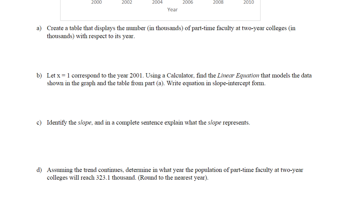 1414 solved assignment spring 2022