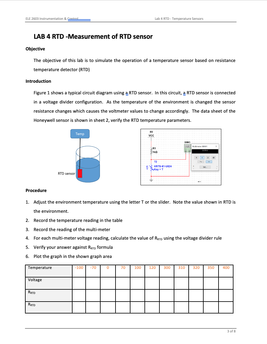  Zone Control - Why a temperature sensor is so