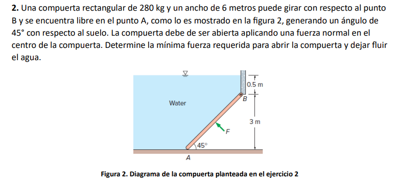 2. Una compuerta rectangular de \( 280 \mathrm{~kg} \) y un ancho de 6 metros puede girar con respecto al punto B y se encuen