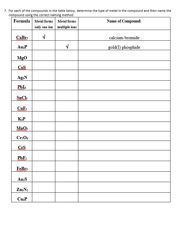 Solved 4. Fill in the table below using what you've learned | Chegg.com