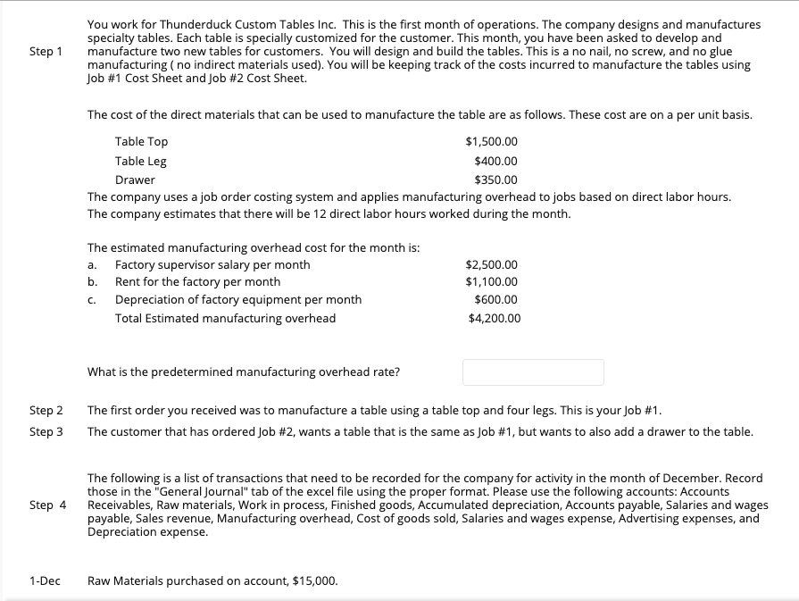 Solved Step 1 You work for Thunderduck Custom Tables Inc.