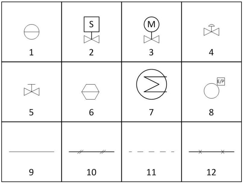 You are to complete the following P&ID. In the table | Chegg.com