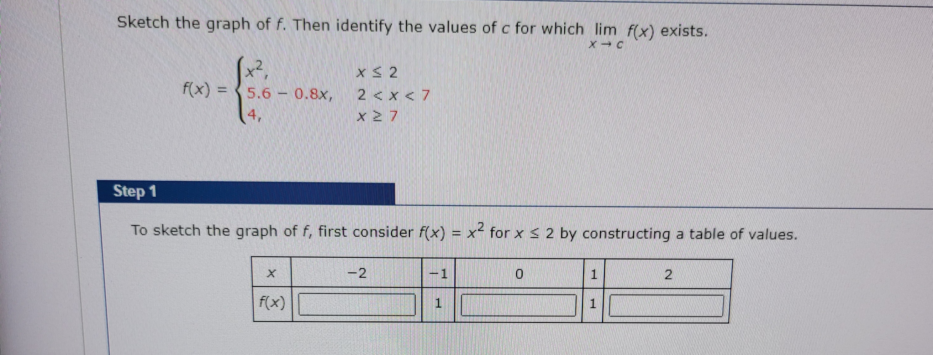 solved-the-graph-of-f-x-x-1-is-shown-in-the-figure-find-chegg