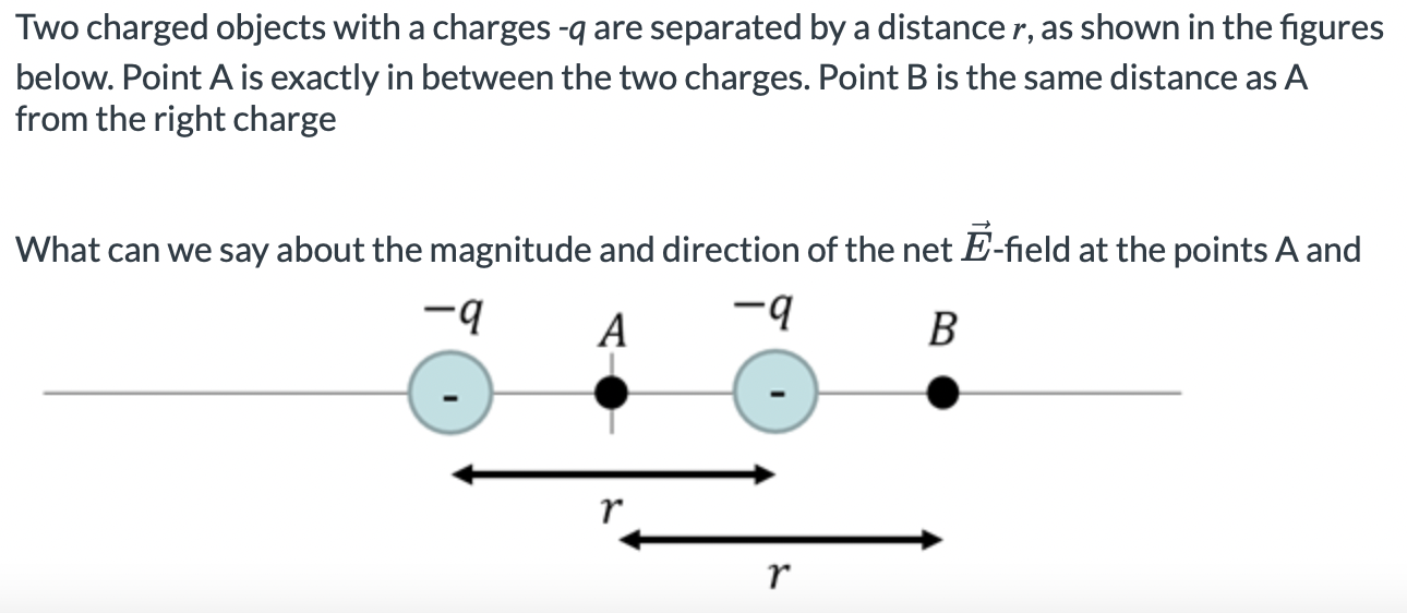 Solved The electric field in a region is represented by the | Chegg.com