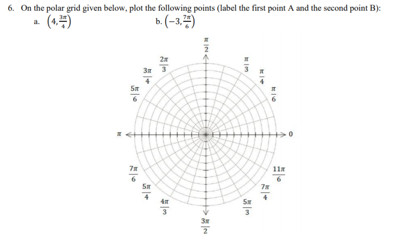 Solved 6 on the polar grid given below plot the following chegg