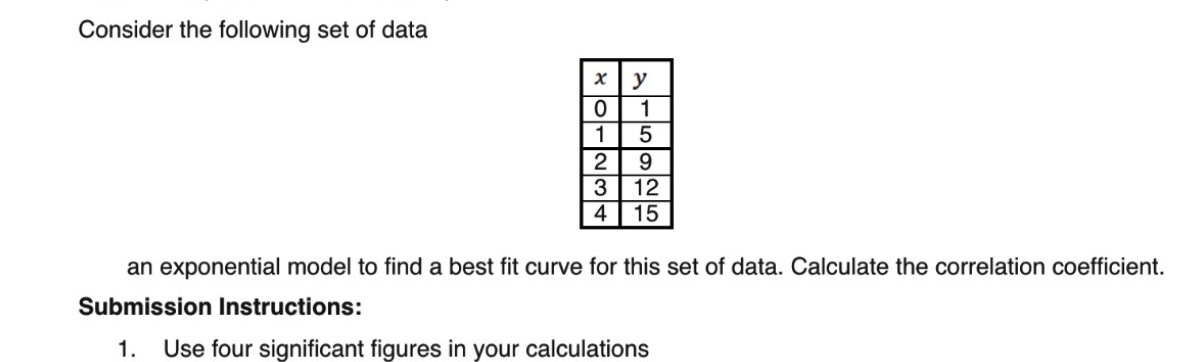 Solved Consider the following set of data X у 0 1 1 5 2 9 3 | Chegg.com