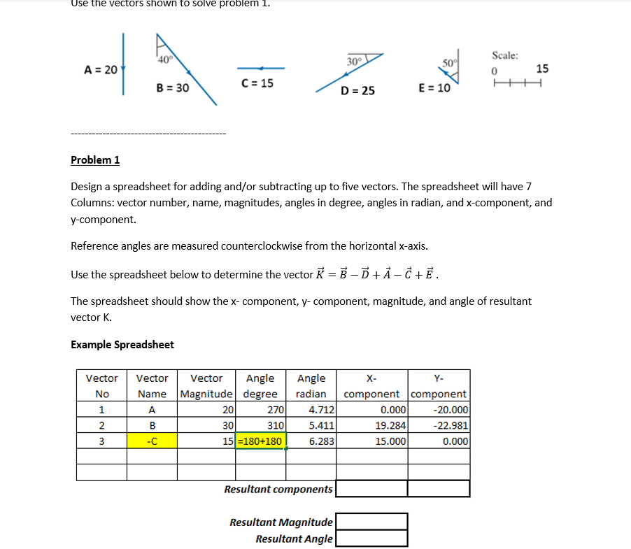 Solved Use the vectors shown to solve problem 1. 40 30 50 | Chegg.com