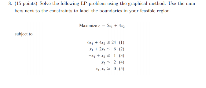 Solved 8. (15 points) Solve the following LP problem using | Chegg.com