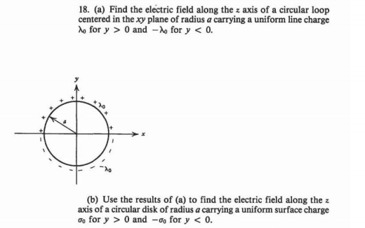 Solved 18. (a) Find The Electric Field Along The Z Axis Of A | Chegg.com