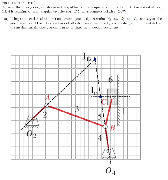 Solved PROBLEM 4 (30 PTS) Consider the linkage diagram shown | Chegg.com
