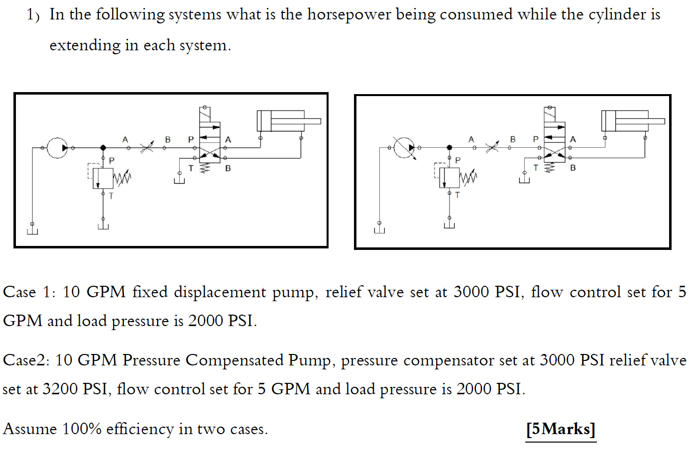 Solved 1) In the following systems what is the horsepower | Chegg.com