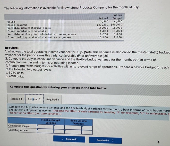 solved-the-following-information-is-available-for-brownstone-chegg