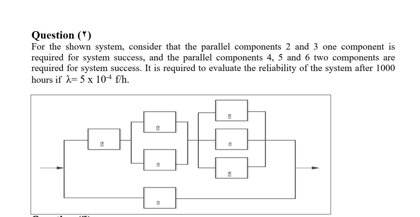 Solved Question () For The Shown System, Consider That The | Chegg.com